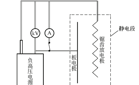 深圳油烟净化器.png