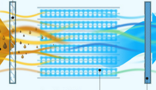 工业油烟净化器.png
