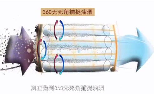 广东油烟净化器.png